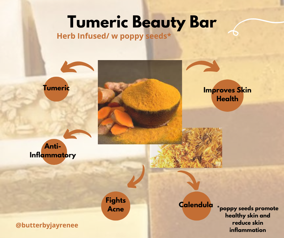 Beauty Bars